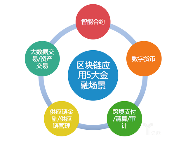 非小号平台